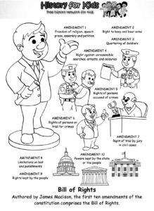 History for Kids - Bill of Rights