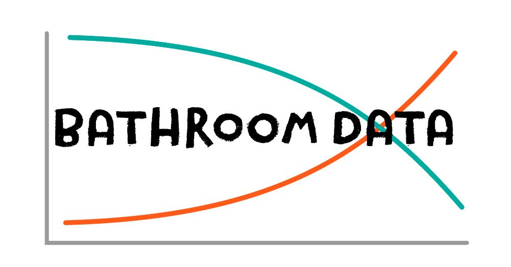 bathroom data feature image